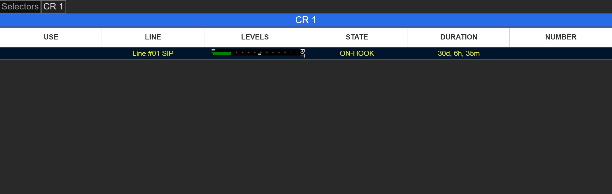screenshot of the control room tally